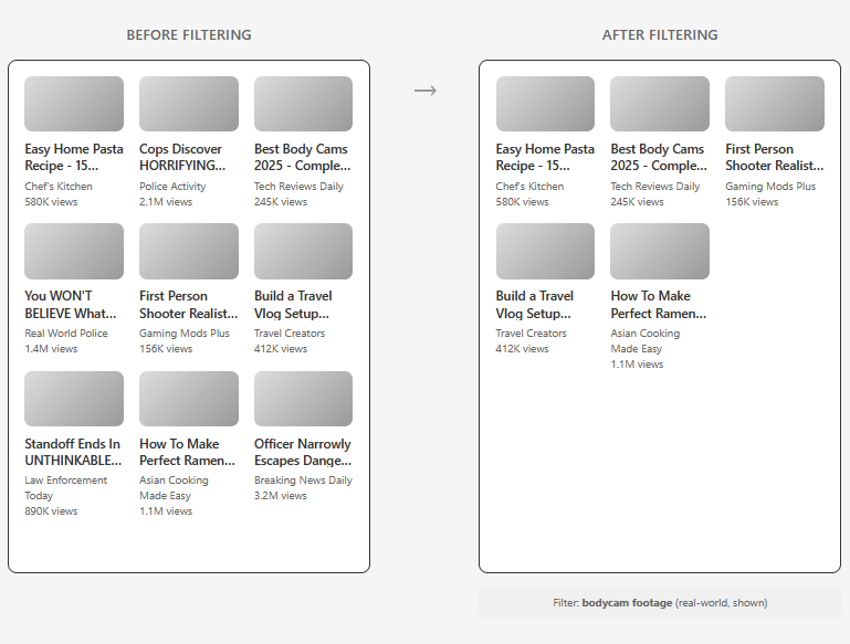 Content filtering demonstration